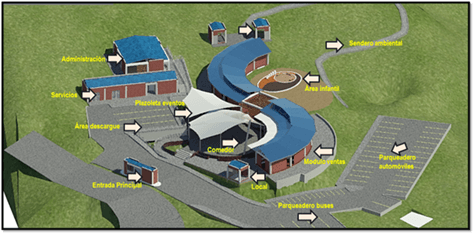 Imagen 3 del proyecto Fortalecimiento de la Capacidad de Gestión y Acción de Líderes y Lideresas, Organizaciones y Comunidades del Río Sogamoso (anteriormente Grupo Motor)